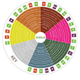 Illustration for article titled CBD Terpenes – What are they and what do they do?em/em